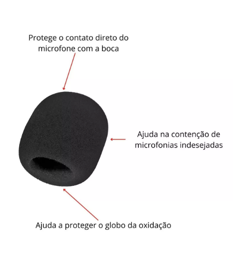 Espuma Protetora Para Microfone Sm48 Preta 5 Unidades Storm